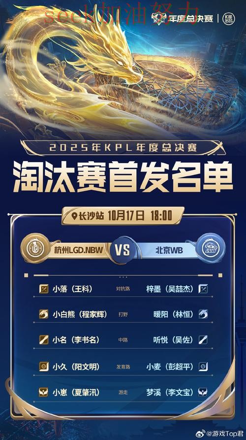 世界杯竞猜避坑指南告诉你:平台可靠吗的正确方式(全球总决赛) 世界杯竞猜避坑指南告诉你:平台可靠吗的正确方式(全球总决赛)